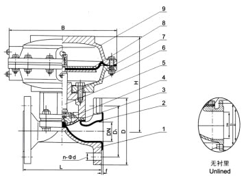 EG641F(無襯里)、EG641Fs(MS)(襯氟塑料)氣動隔膜閥(往復(fù)式無手操型)